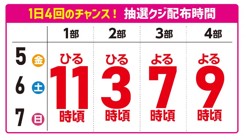 第34回ファン感　カタログ パチンコパチスロファン感謝デー第34回 Bコース1等賞オリジナル