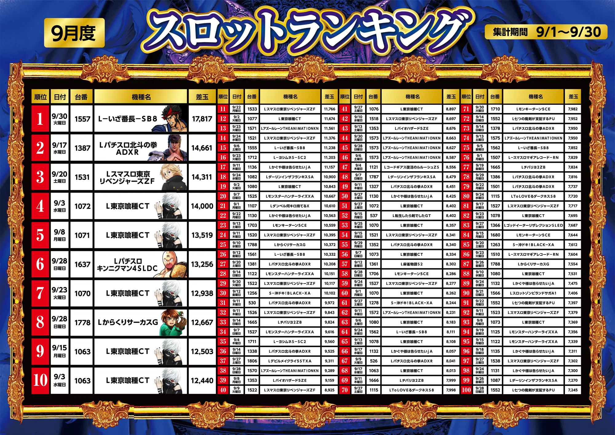 スロット9月